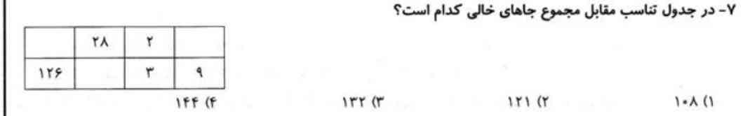 سلام به همه خوبین میشع ترو خدا این سوال ها رو جواب بدید امروز هم تولدمه اگه میشع جواب بدید تا شب راحت باشم چون تولدمه ترو خدا رفاقتی ؟