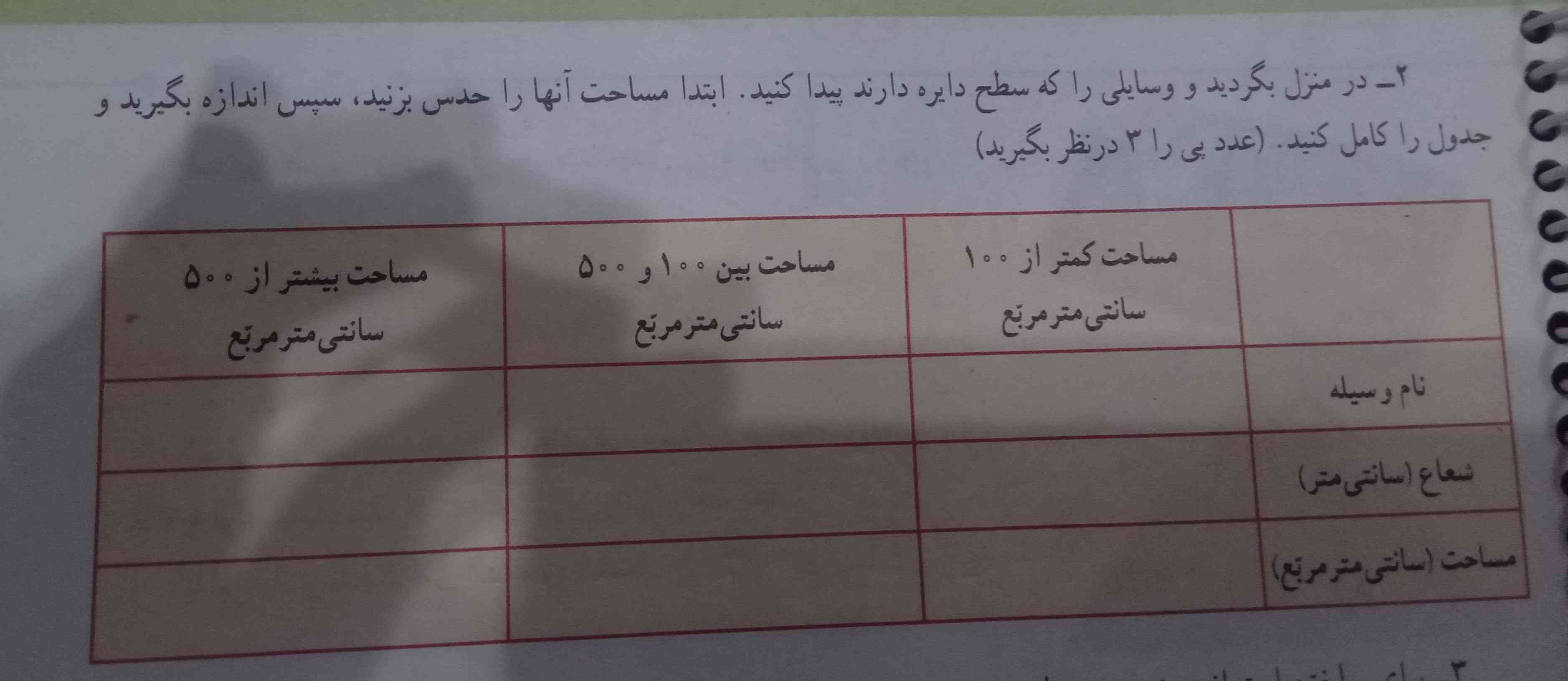 دوستان خوبم اگه جواب از گوگل نباشه معرکه میدم ؟؟