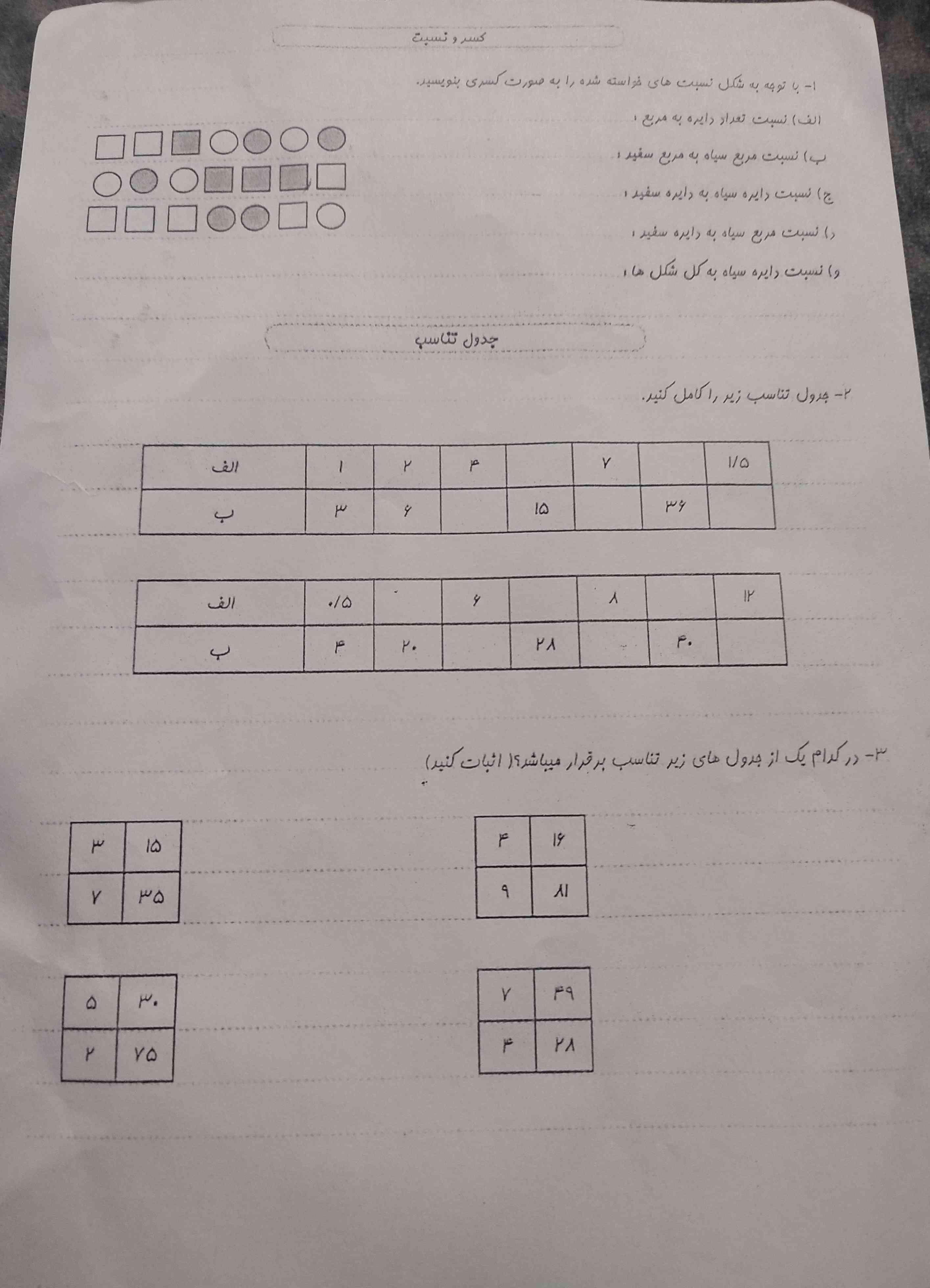 دوستان معرکه میدم؟