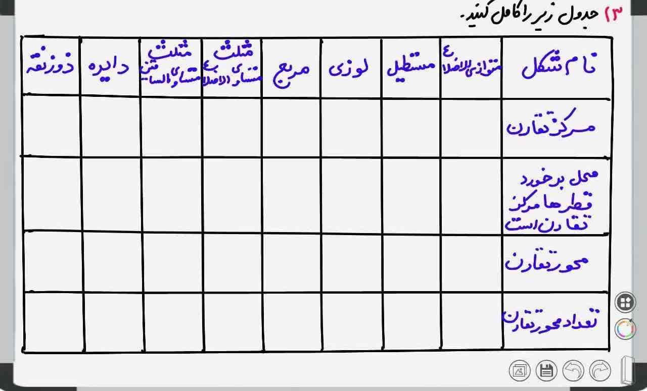 جواب را بگویید؟