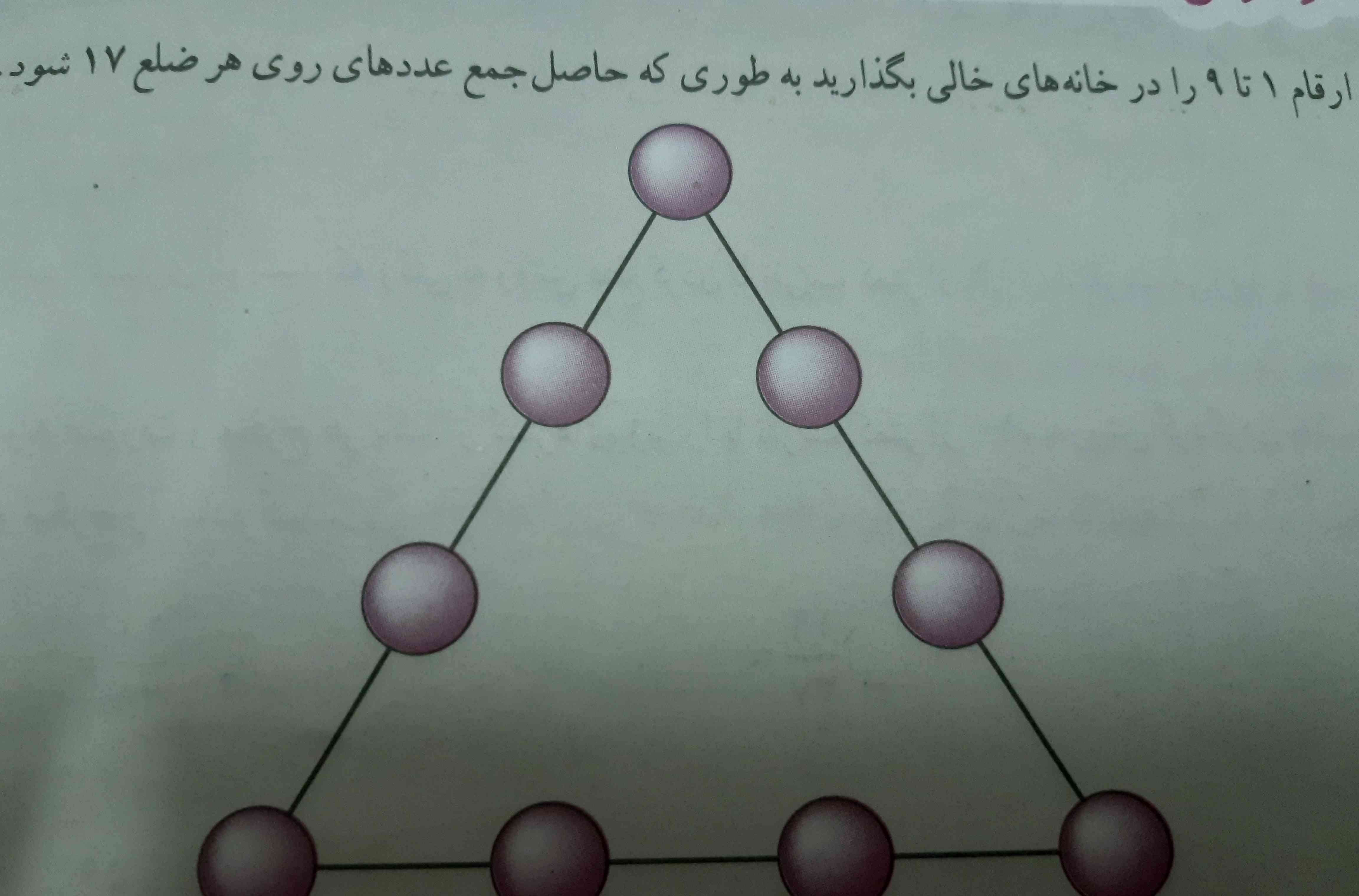 این رو جواب بدید به نفر اول معرکه میدم؟؟؟؟؟؟