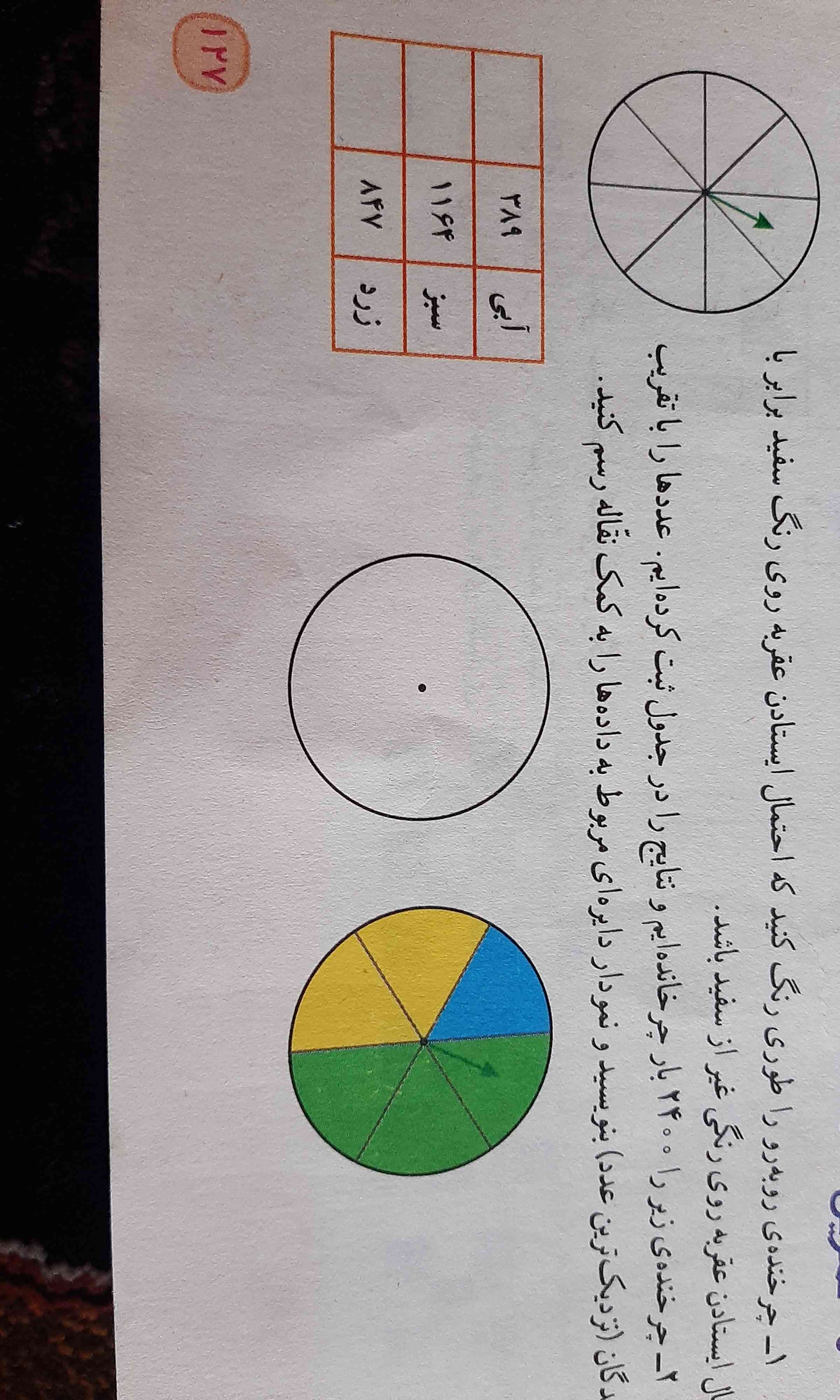 ترو خدا جواب بدین
معرکه میدم ؟