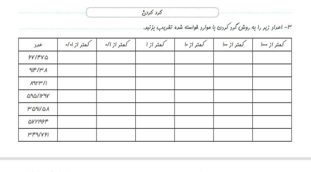 هوش مصنوعی لطفاً این رو واضح با عدد برام حل منم؟