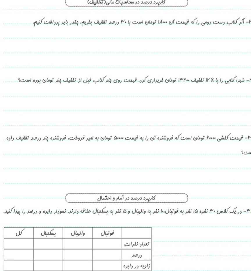 میشه پاسخ بدید؟