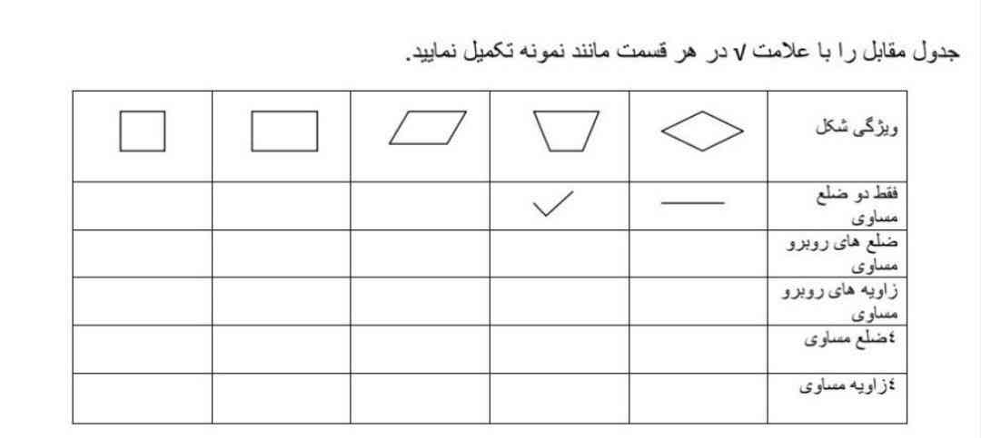 لطفا این را برایم حل کنید معرکه میدم ؟