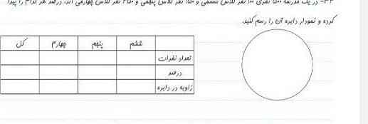 جواب میدین معرکه داره ؟