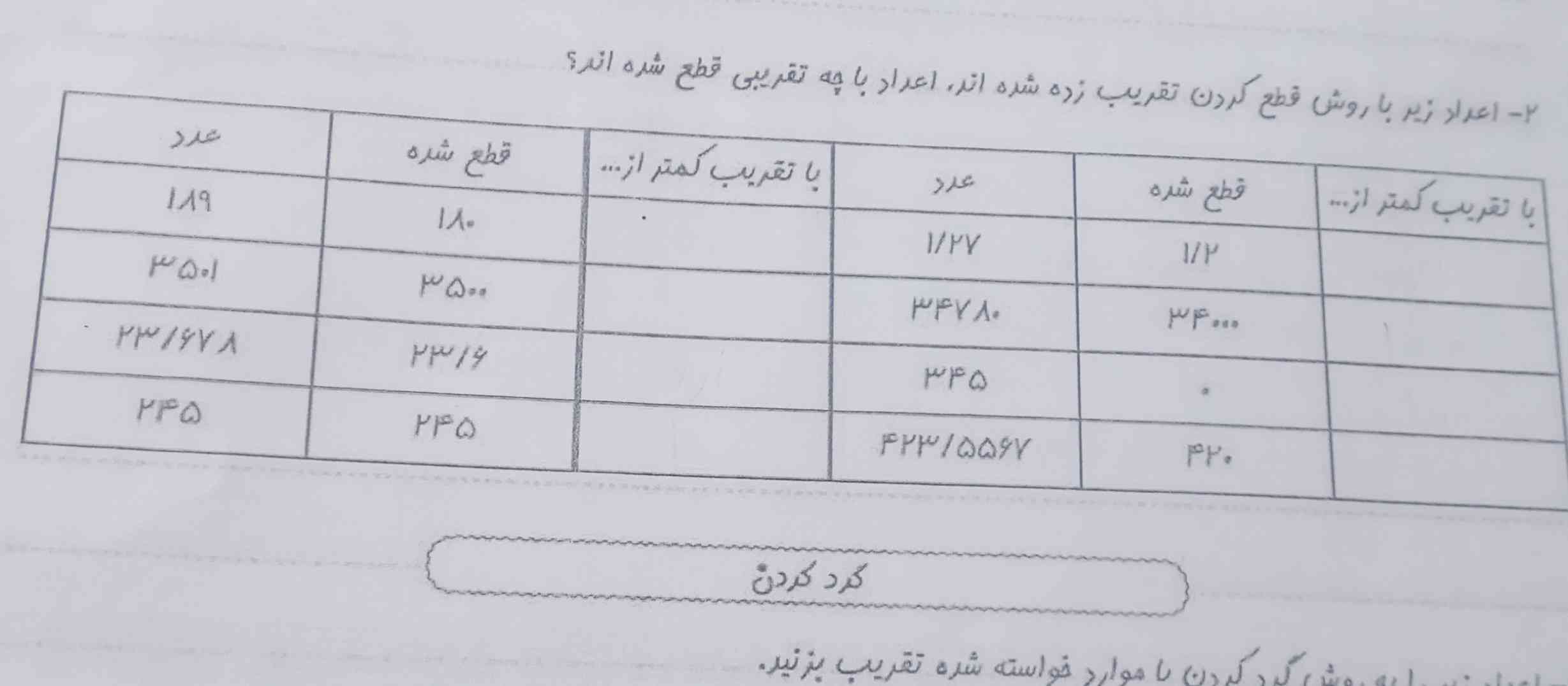 سلام بچه ها حل کنید معرکه میدم؟