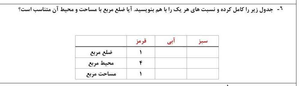 تورخدا جواب بدین به خدا معرکه میدم حالا میخواین جواب بدین؟