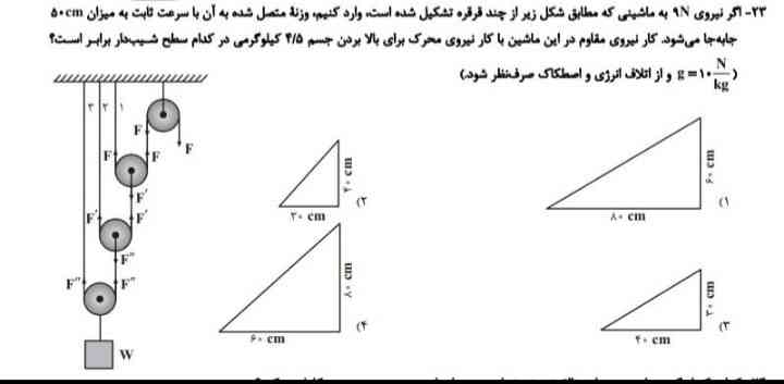 هوش  مصنوعی جواب بدین؟