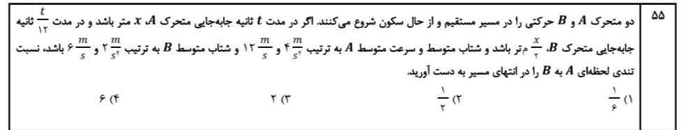 لطفا اگر میدونین بهم کمک کنین فقط جواب تشریحی باشه و اینکه به هرکی که کامل ترین جوابو بده تاج میدم 