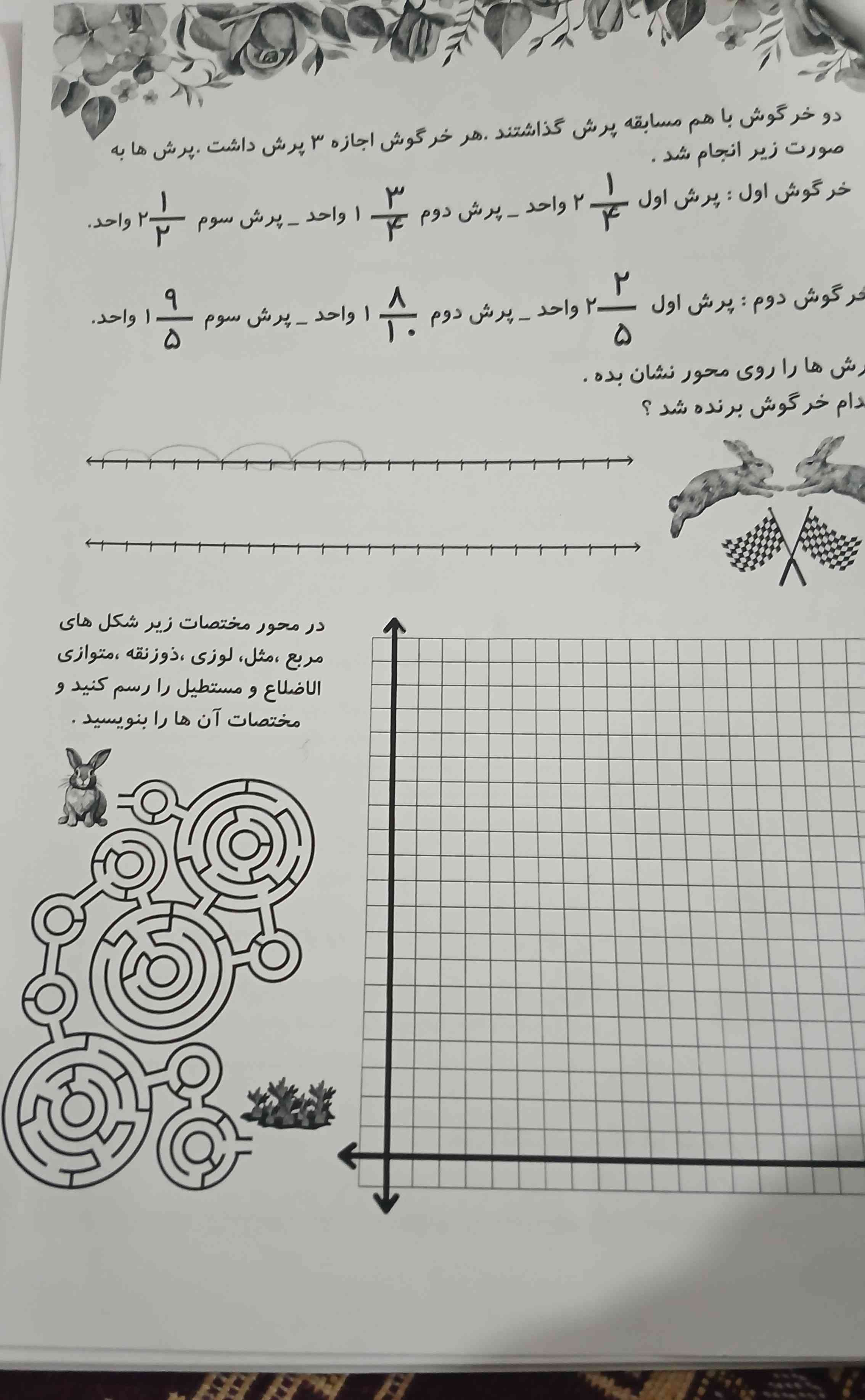 لطفا میشه به این سوالات جواب بدید؟
