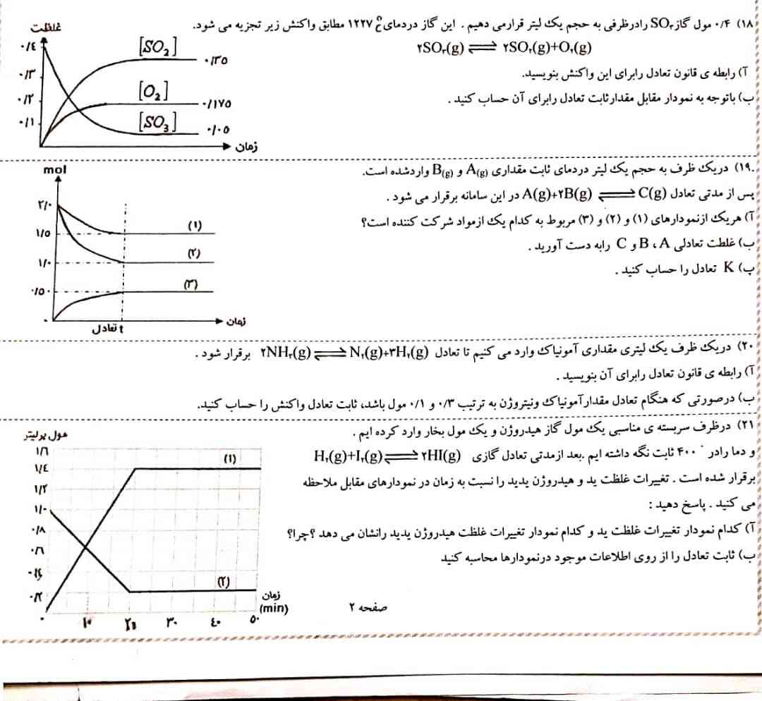 میشه هرکدومو که بلدین جواب بدین 