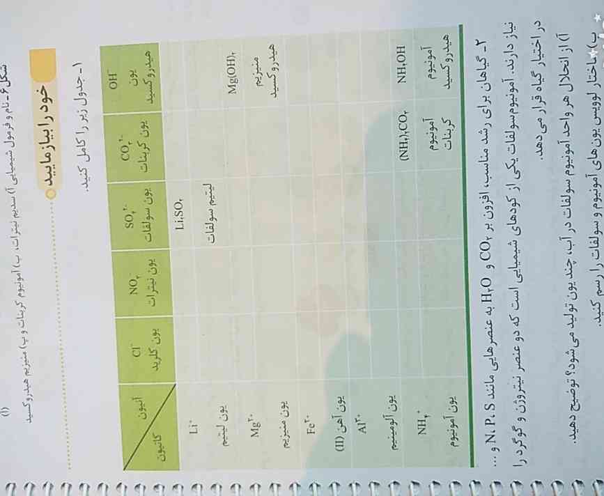 جواب خودرا بیازماید صفحه 92