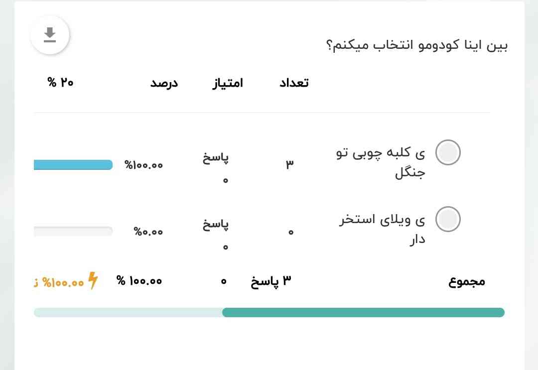 دوروود به همه
صبتون بخیر
خداوکیلی منو اینطوری شناختین😑🤦🤦
ویلای استخر دارو با کلبه چوبی عوض می کنم🤦😂
درستع طبیعت گشنگه ولی اون ویلا یه چیز دیگس🔥🍷
؟