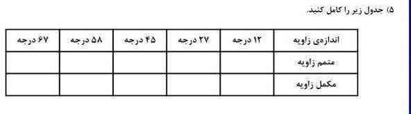 لطفا سریع حل کنید زود زود زود معرکه میدم ممنون