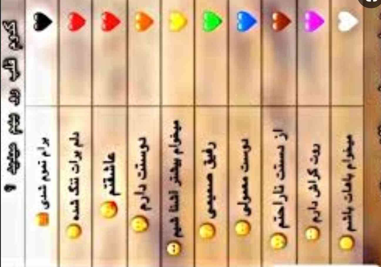 اینم چالش ..............؟