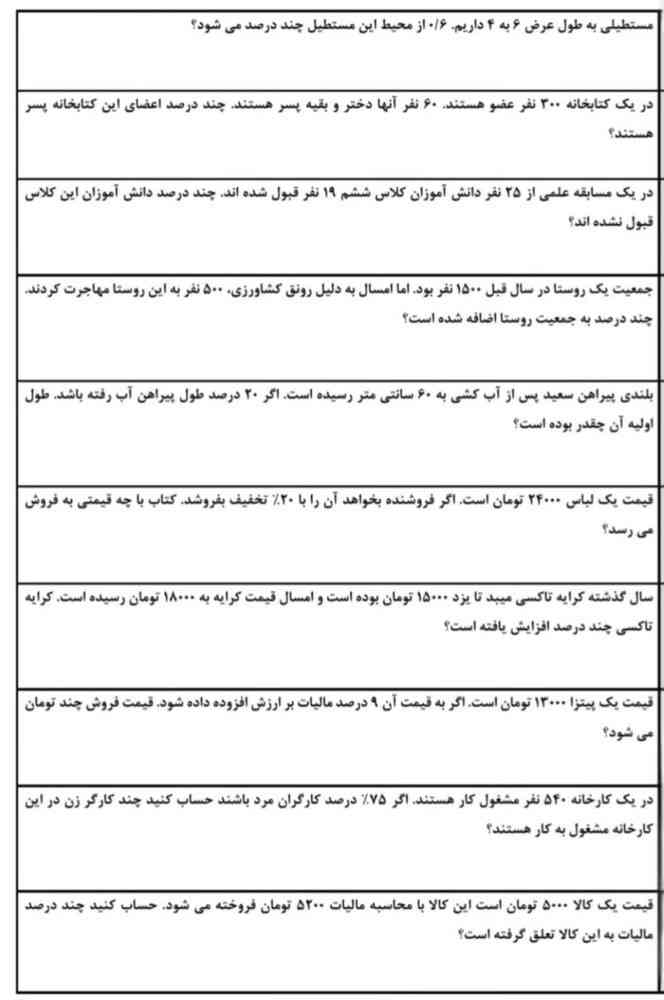 سلام اگه میشه به سوالات من جواب بدید به هر کدوم که تونستید ؟