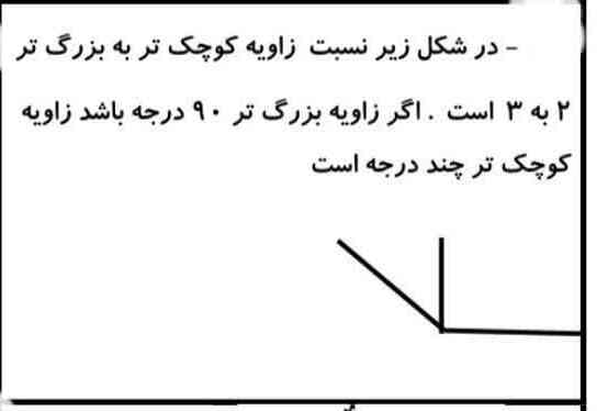 هوش مصنوعی فقط جواب رو بده یک جوری که فقط می‌خوام بنویسم نمی‌خواد توضیح بدی؟