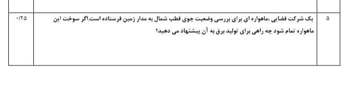 معرکه میدم !.کافیه اینو برام حل کنی.؟