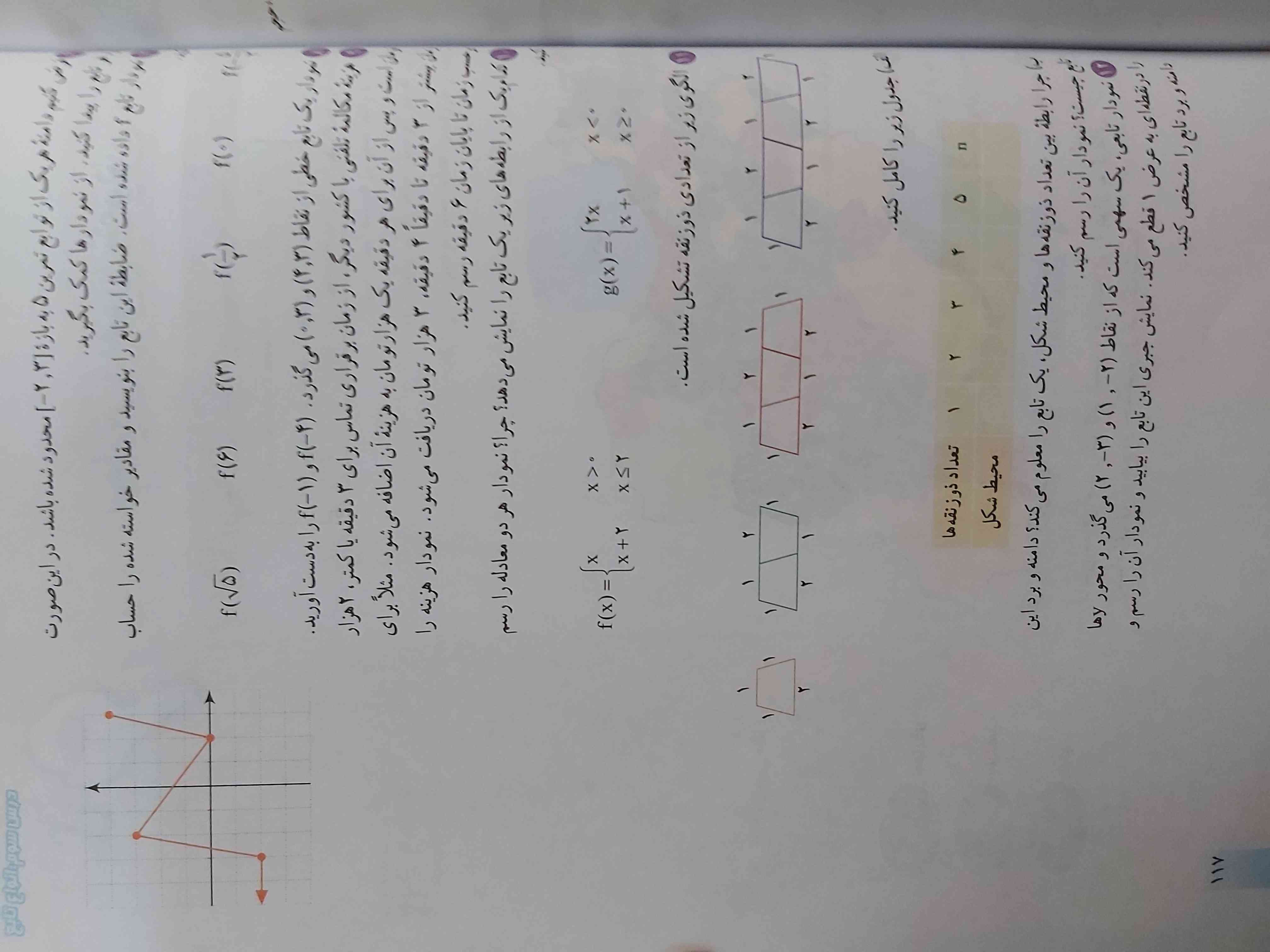 جواب تمرینای صفحه۱۱۷