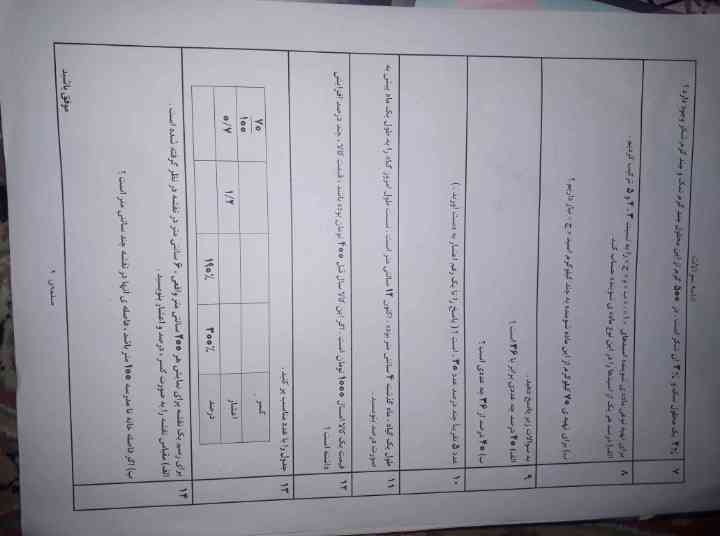 بچه‌ها لطفا این و برام حل کنیدمعرکه میدم لطفا هر چه سریع ترحل کنید ترو خدا سریع حلش کنید ؟