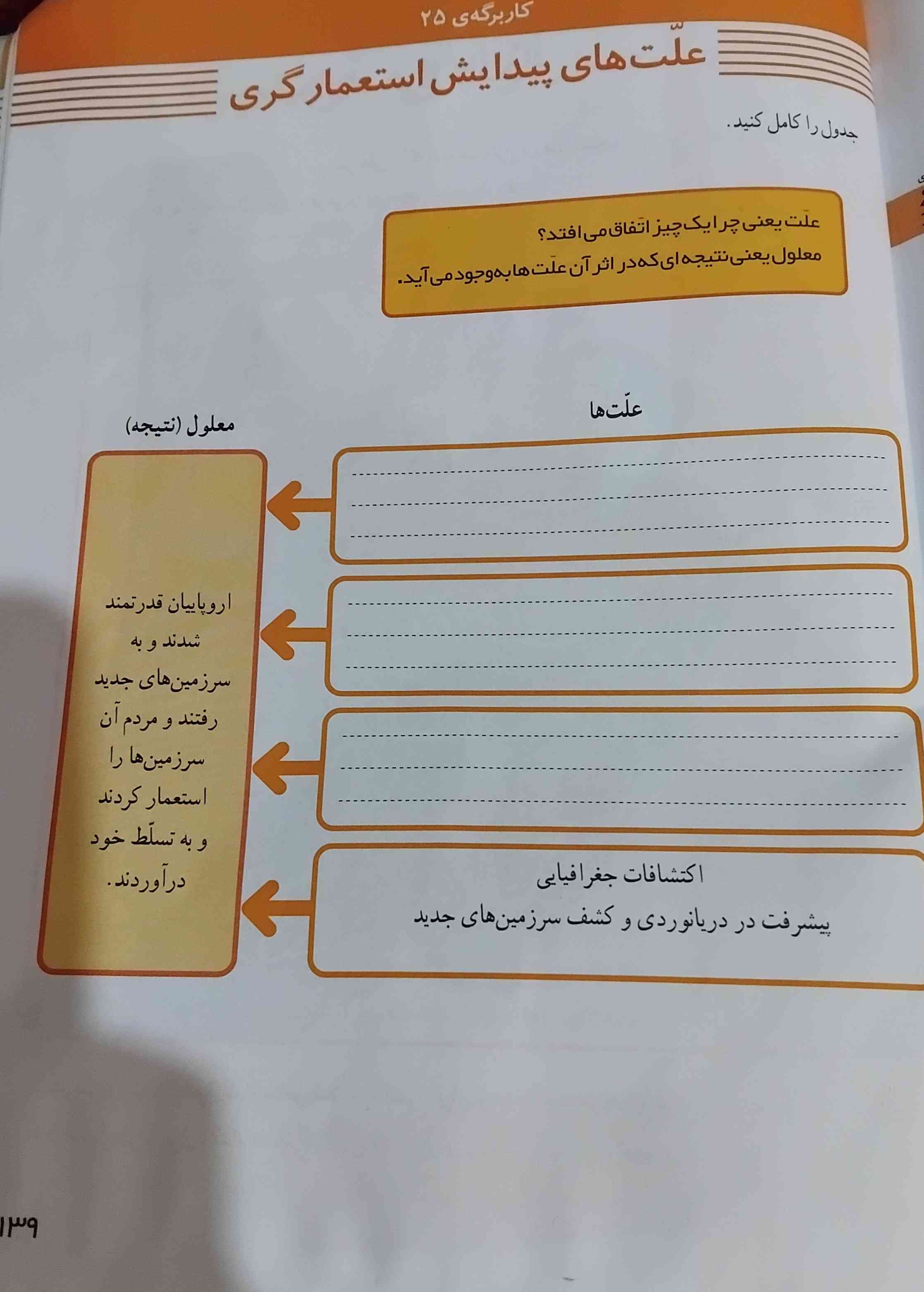 لطفا اجتماعی کاربرگ ۲۵ رو برام بفرستین فقط از گوگل نباشه دراین صورت معرکه میدم؟؟؟؟؟؟؟