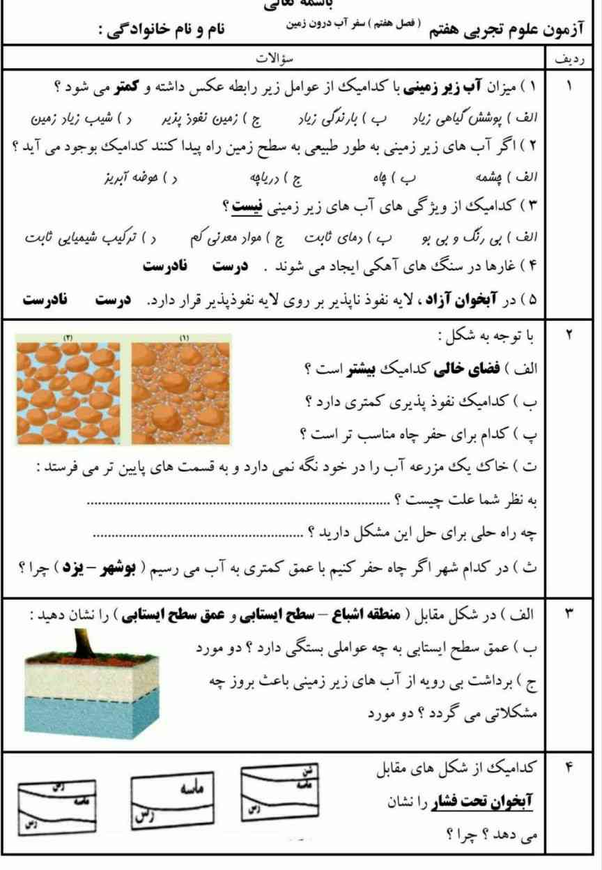 ببخشیود من یه این طور نمونه سوالی برای امتخان میخوام که هر فصل یه صحفه داشته باشه کسی داره بده معرکه میدم؟؟