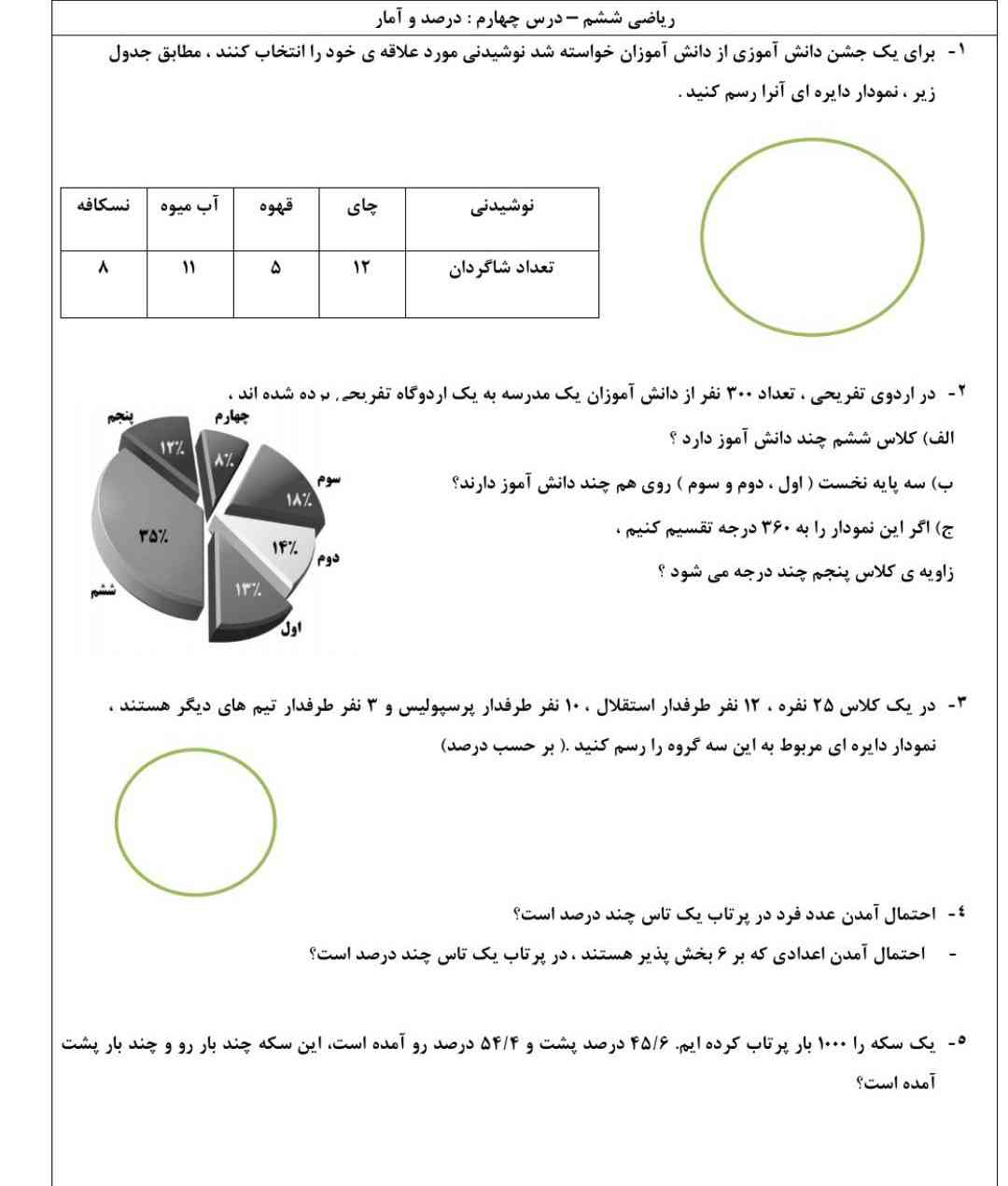 حل کن معرکه میگری لایک میشی پس زود دست بکار شو؟