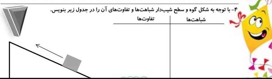 ا این سوال رو به من بگی ممنون میشم؟