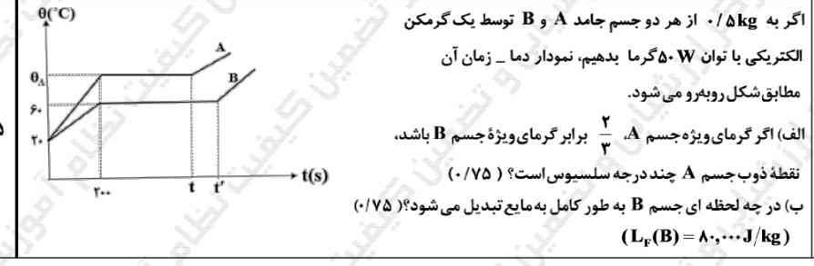 سلام ‌بچه‌ها‌‌خواهش‌میکنم‌‌‌این‌سوال‌‌را‌‌حل‌کنید؟‌تاج‌میدم‌‌باتوضیح؟