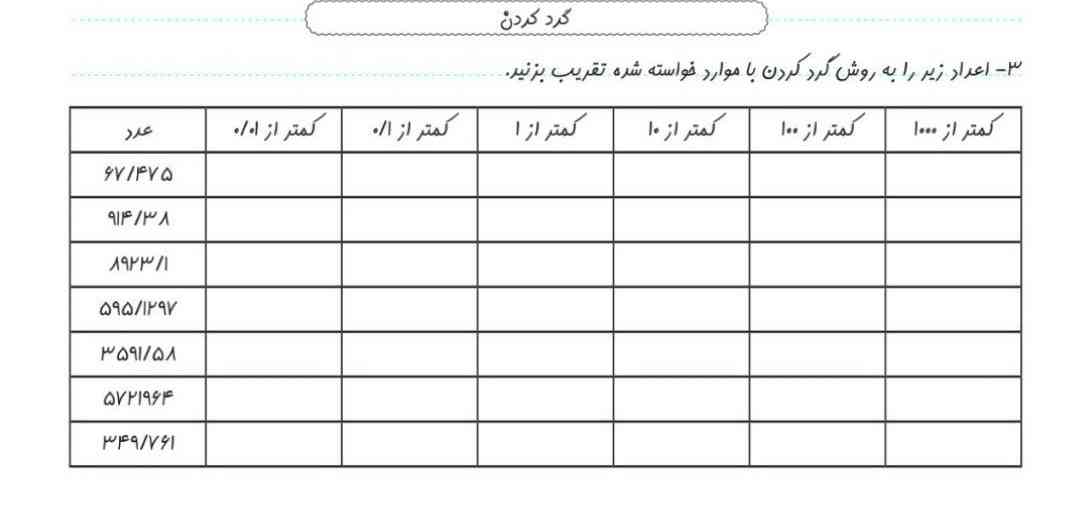 می‌خوام هوش مصنوعی جواب بده شما جواب ندبن 