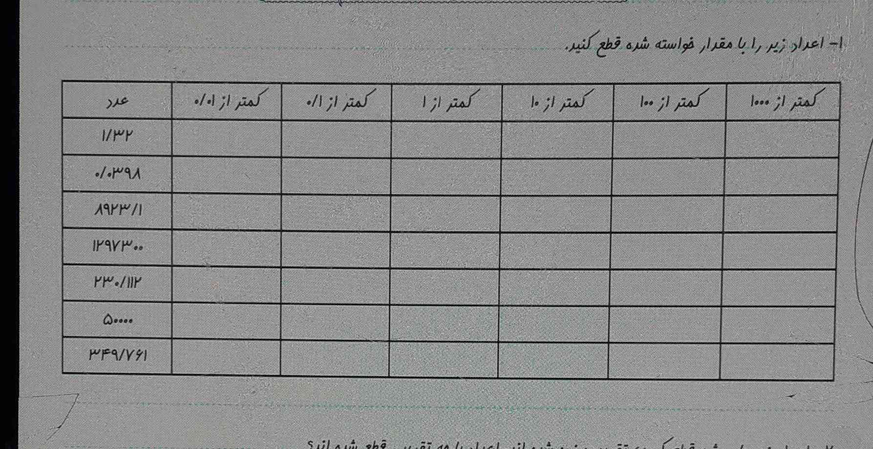 جواب بدیننن. ؟