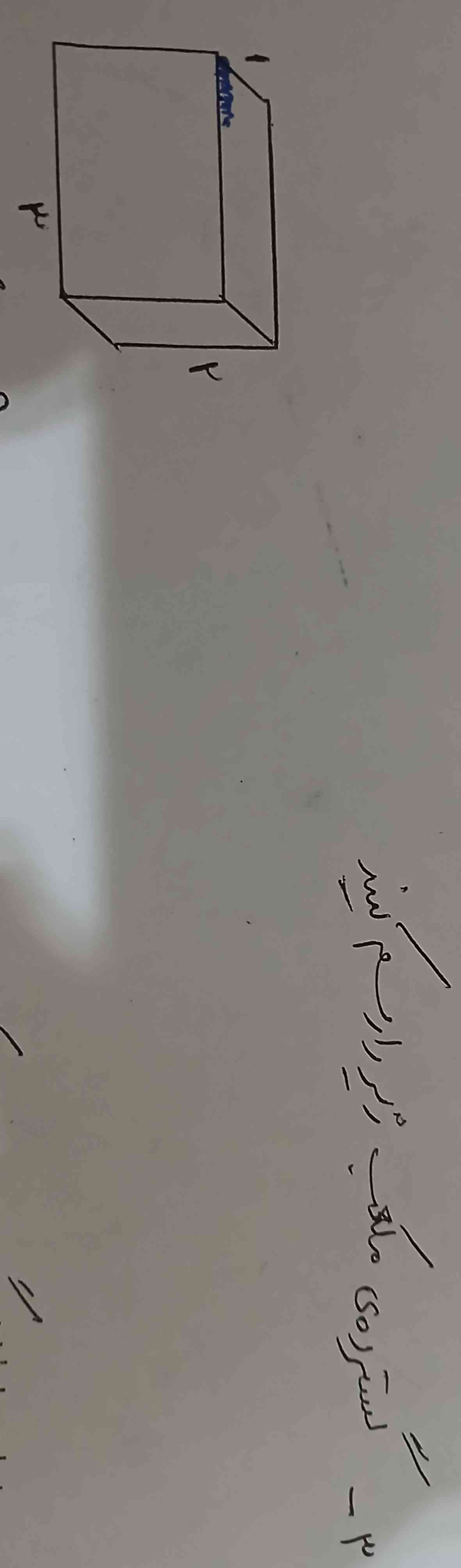 گسترده شکل زیر  را  رسم کنید؟