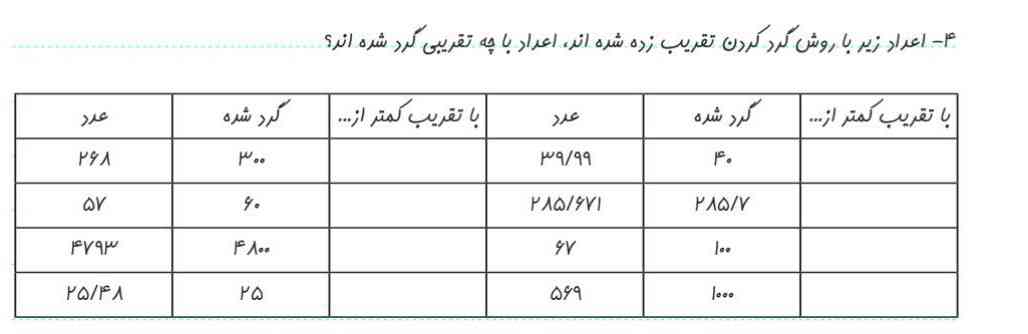 جواب بدین لطفا؟