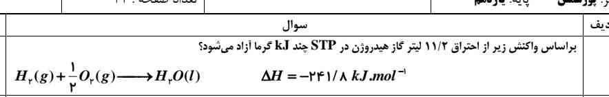 بچها لطفا یکی جواب رو برام بده؟