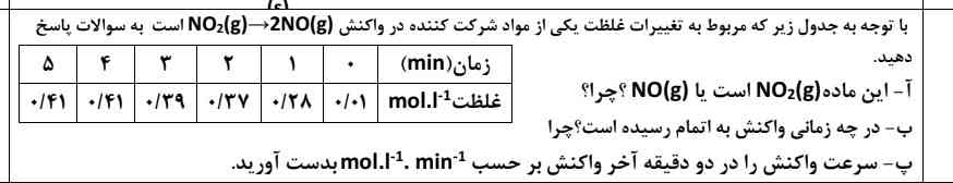 لطفا زودتر پاسخ بدین؟؟؟