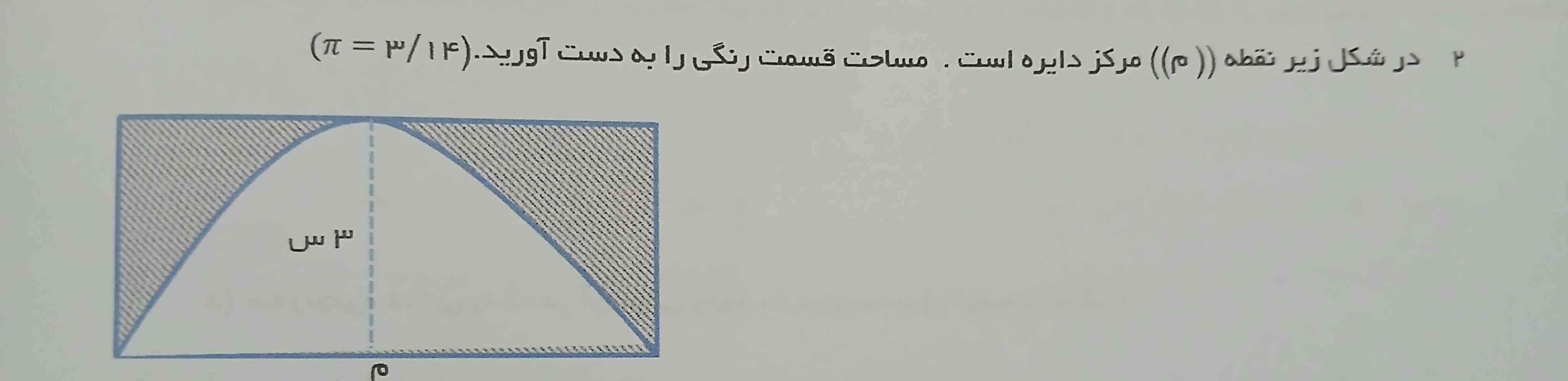 لطفا جواب بدید بچه ها؟