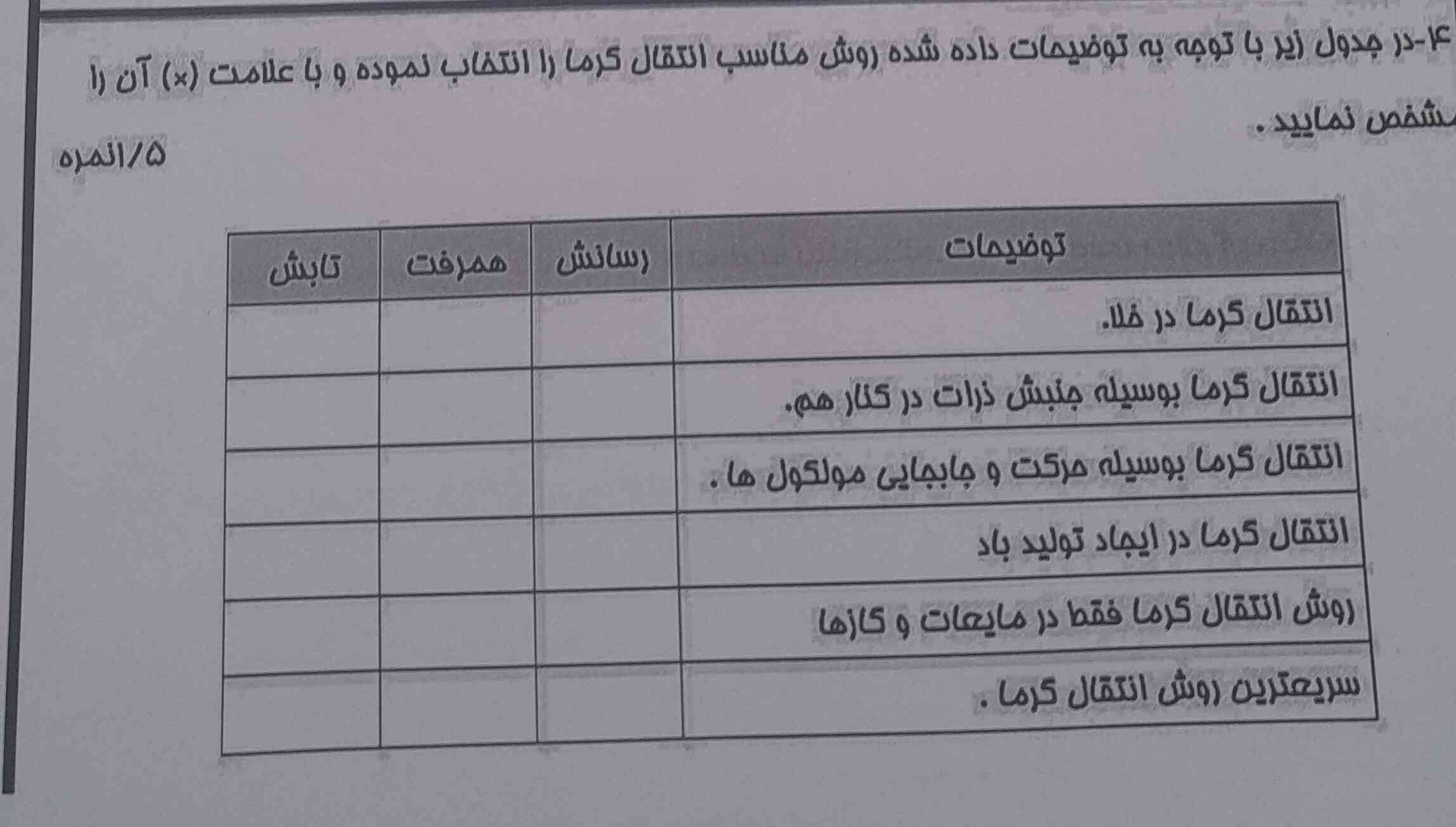 جواب لطفا؟