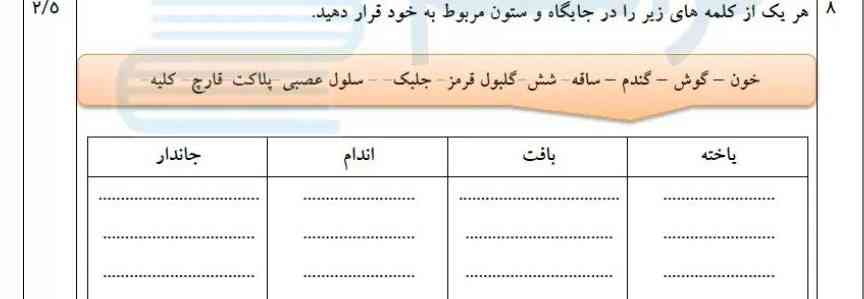 میشه جوابشو بگید 