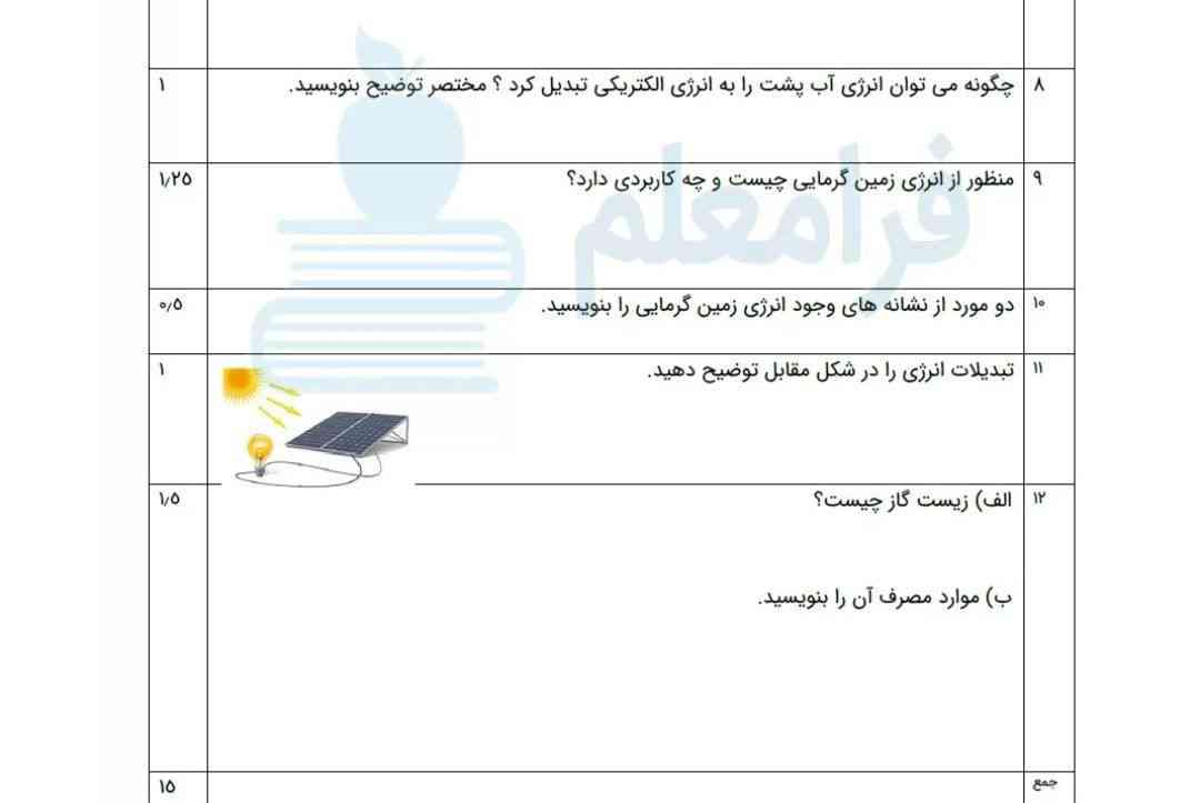 میشه جوابشو بگید 