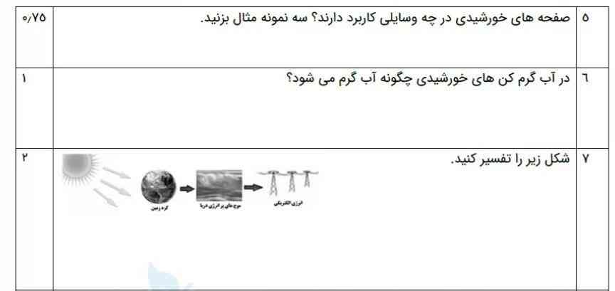 میشه جوابشو بگید 