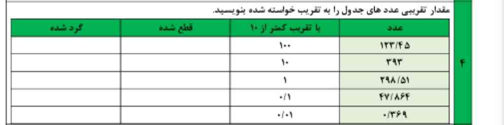 سلام معرکه میدم؟؟