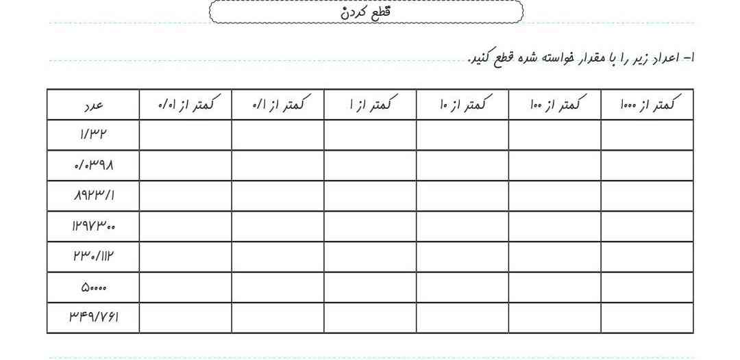 هرکی جواب با تصویر بده معرکه میدم ؟؟
