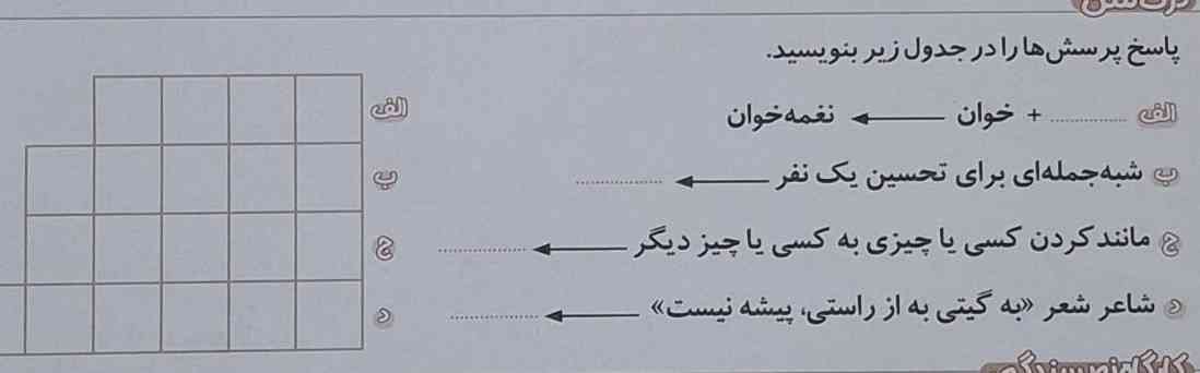 سلام دوستان اگر حل کنید معرکه میدم ❤️؟