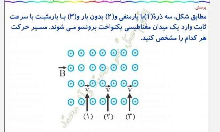 سلام ممنون میشم این سوالو جواب بدین💋