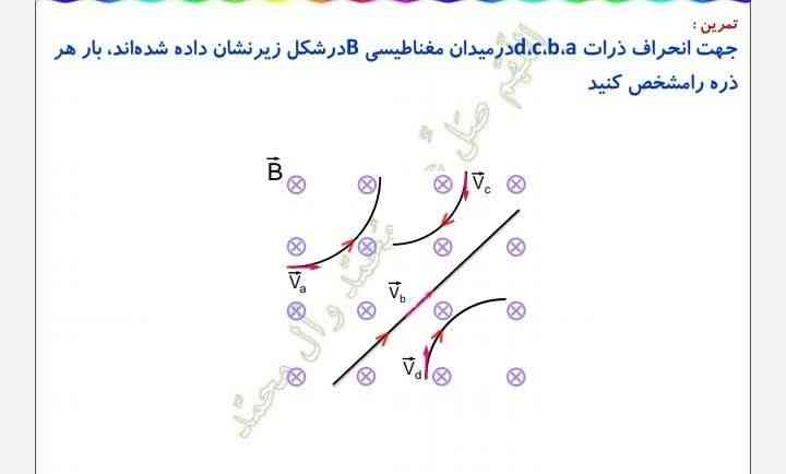 سلام ممنون میشم این سوال هم پاسخ دهید❤