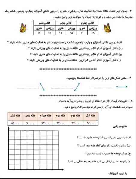جواب همه سوالات؟
