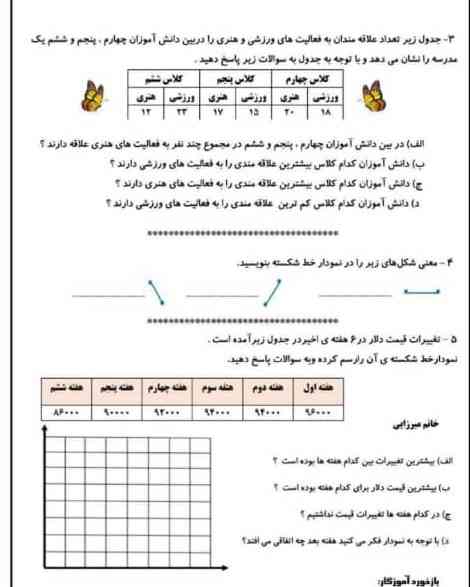 جواب سولات؟