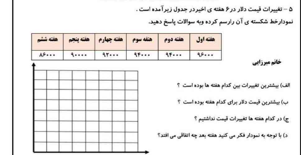 جواب سولات ریاضی؟