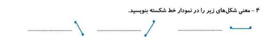 جواب سولات ریاضی؟